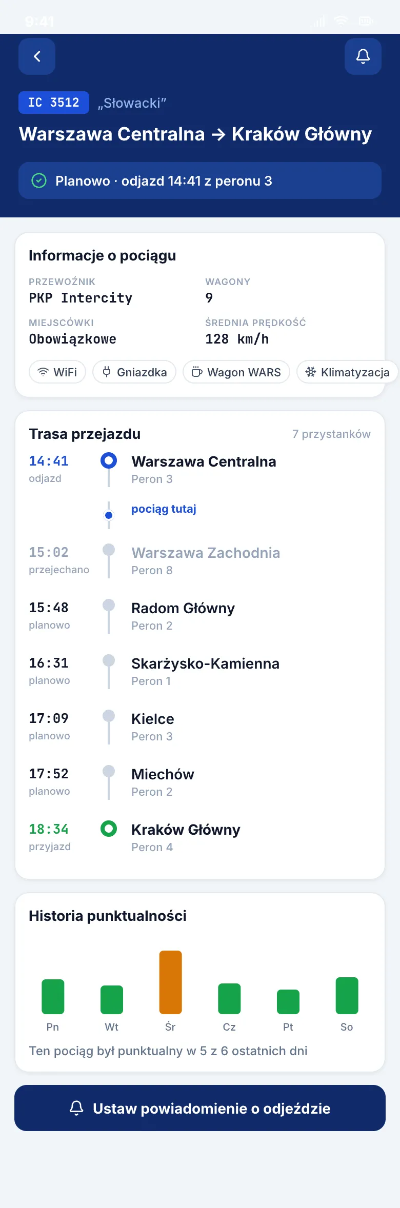 Szczegóły pociągu IC z trasą przejazdu i informacjami o składzie